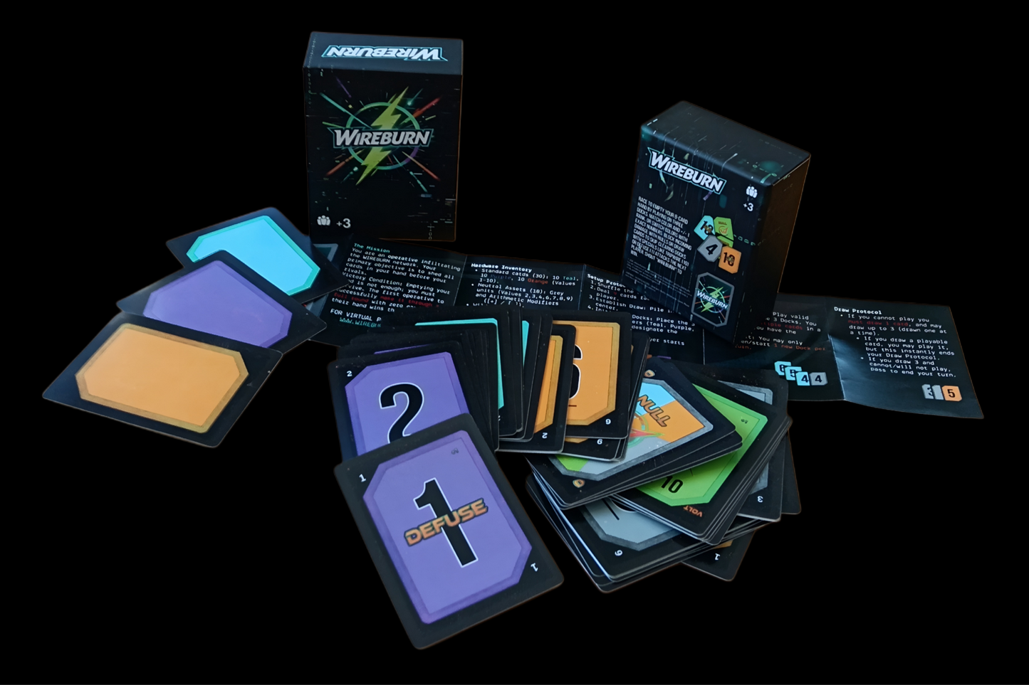 Wireburn – Cyberpunk Strategy Card Game (2–6 Players)